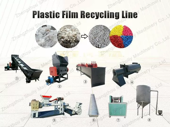 plastic film recycling line