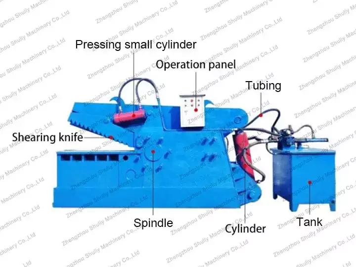 cisailles à métaux hydrauliques